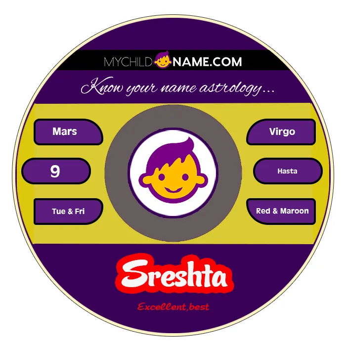 sreshta name meaning sreshta name meaning