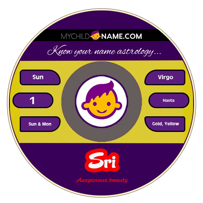 sri name meaning sri name meaning