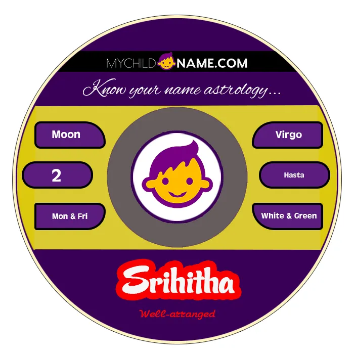 srihitha name meaning srihitha name meaning