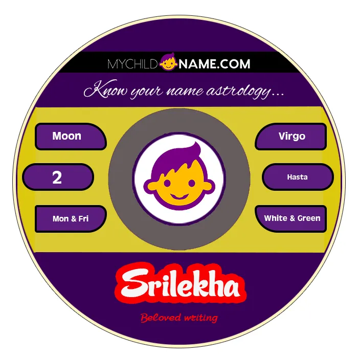 srilekha name meaning srilekha name meaning