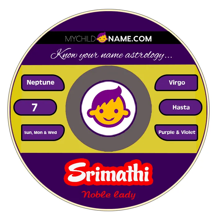srimathi name meaning srimathi name meaning