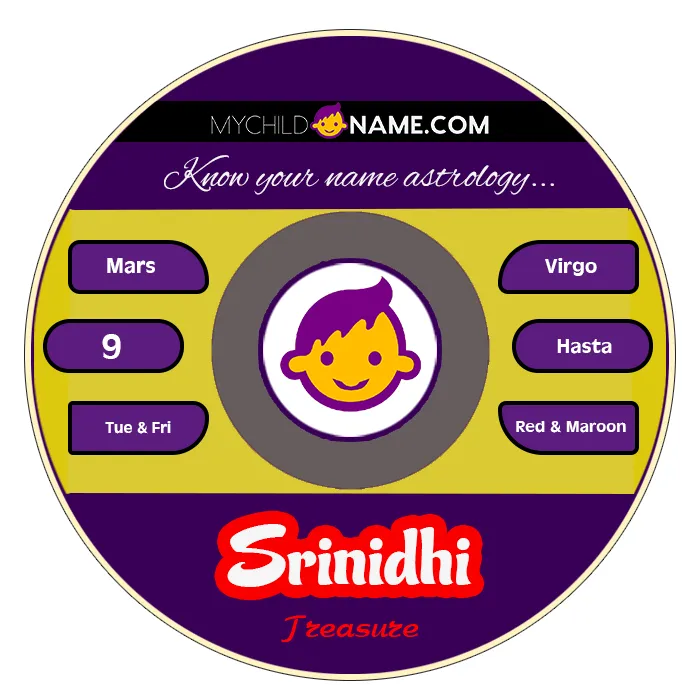 srinidhi name meaning