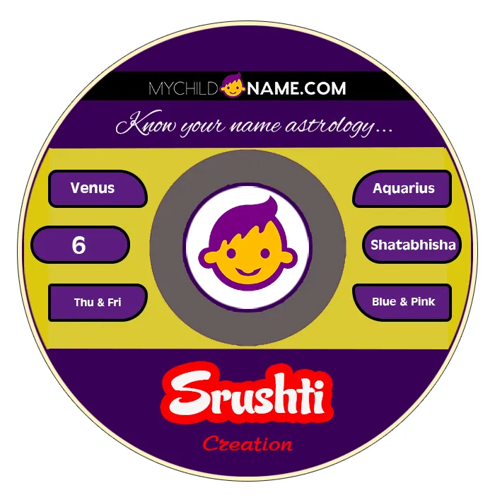 srushti name meaning srushti name meaning
