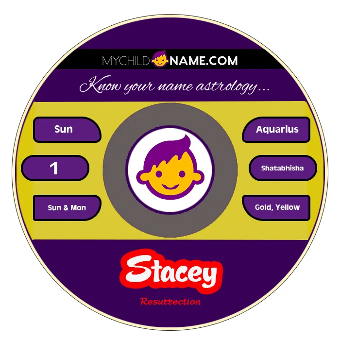stacey name meaning stacey name meaning