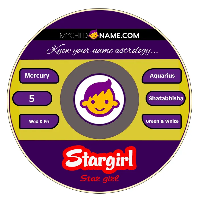 stargirl name meaning stargirl name meaning