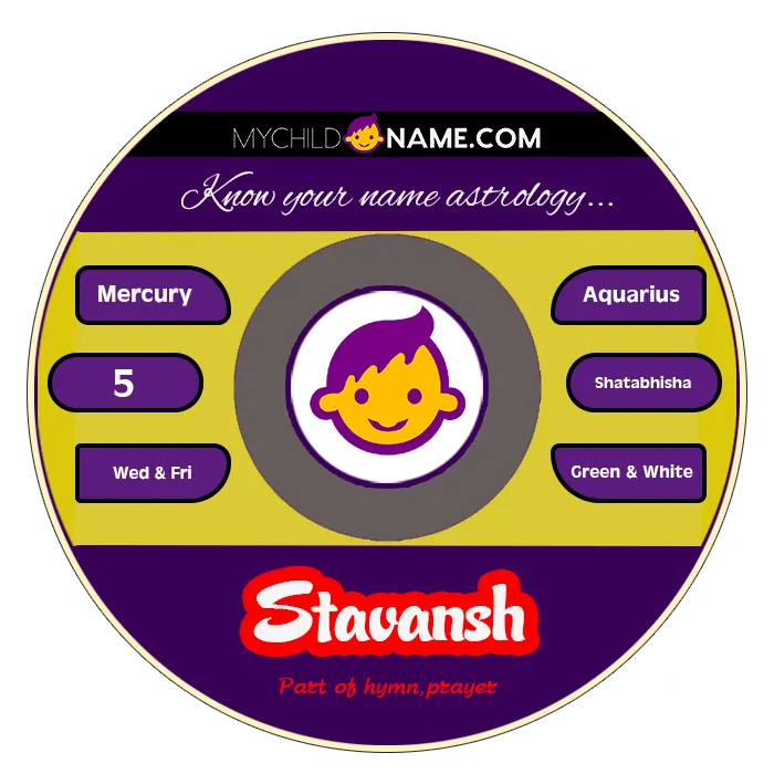stavansh name meaning stavansh name meaning