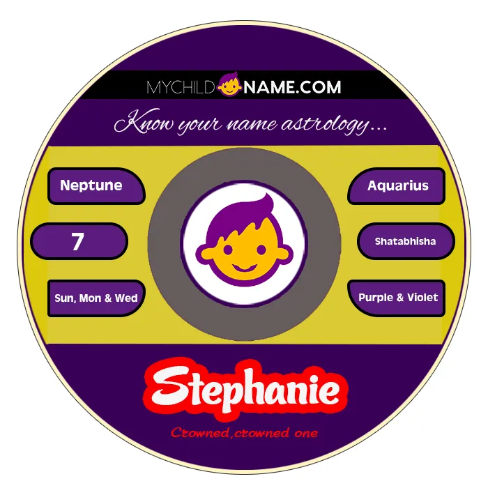 stephanie name meaning stephanie name meaning