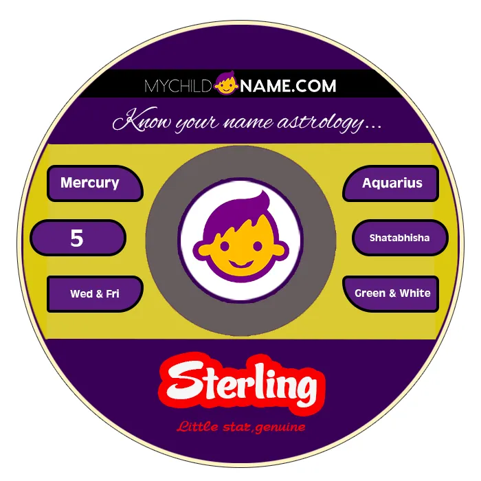 sterling name meaning sterling name meaning