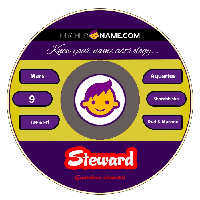 steward name meaning steward name meaning