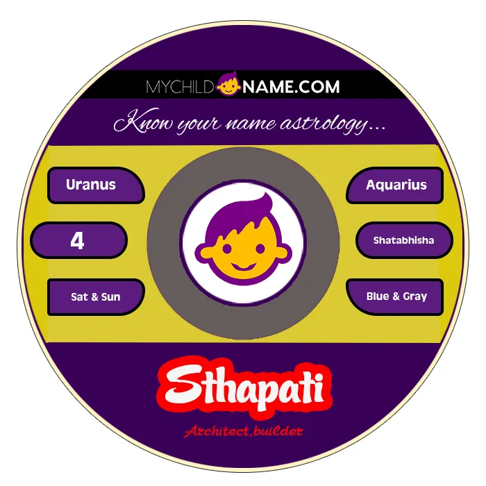 sthapati name meaning