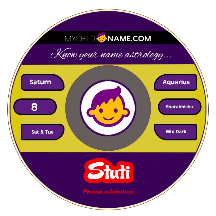 stuti name meaning