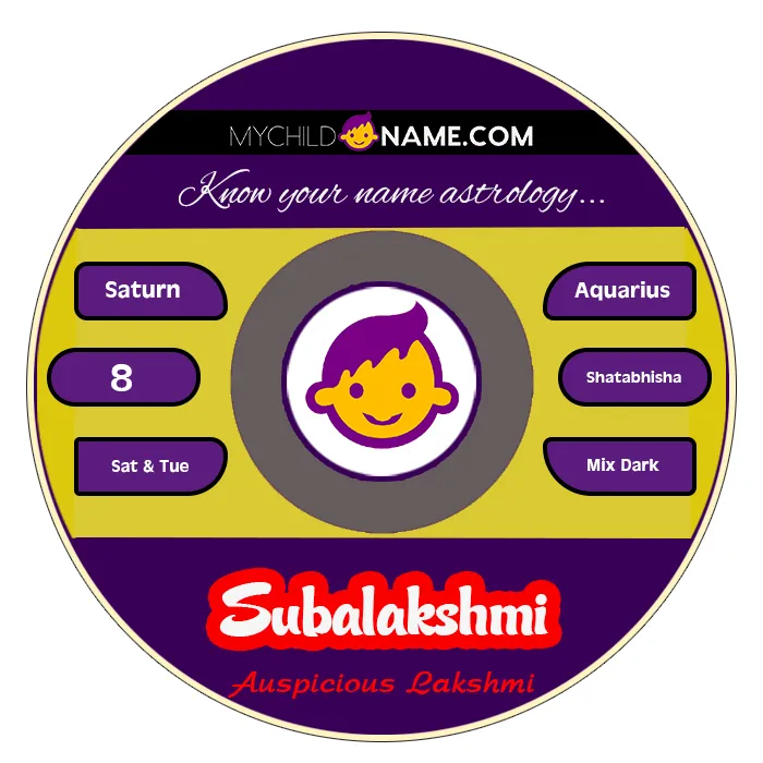 subalakshmi name meaning