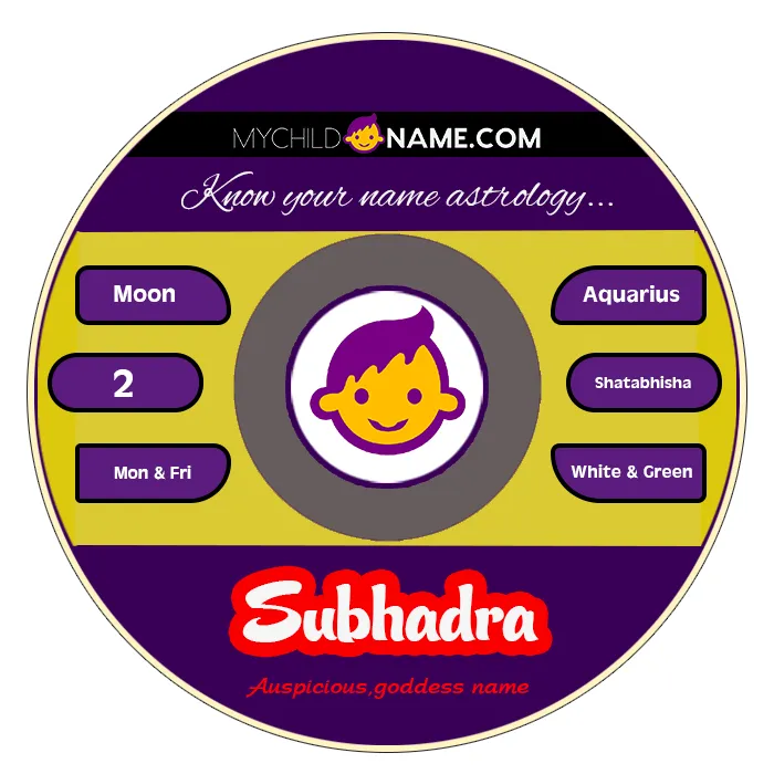 subhadra name meaning subhadra name meaning