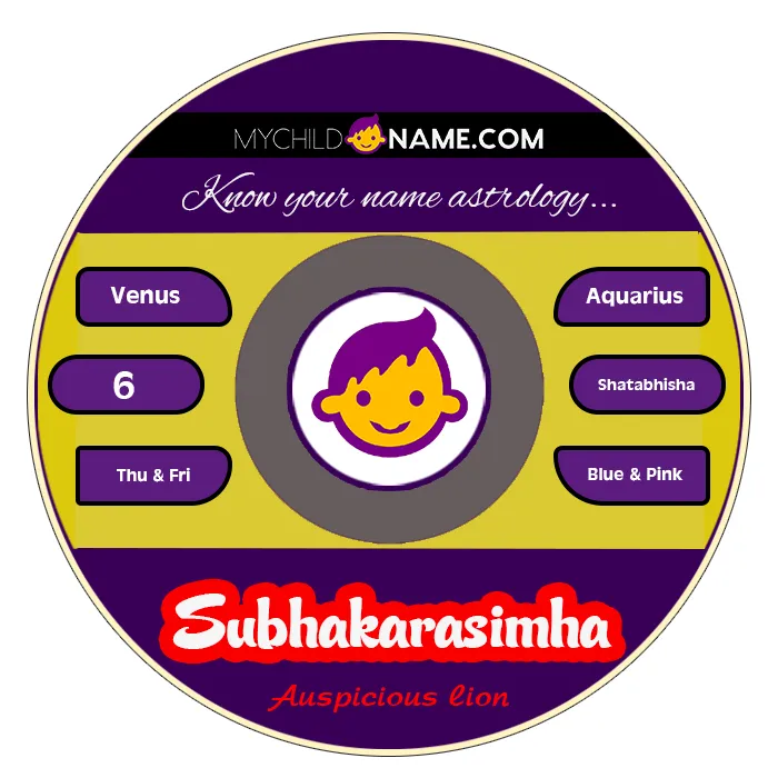 subhakarasimha name meaning