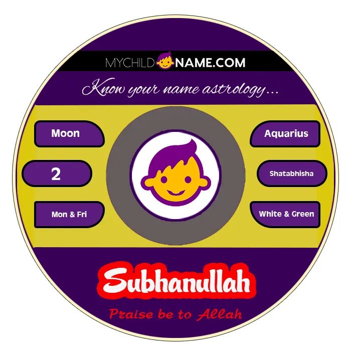 subhanullah name meaning subhanullah name meaning