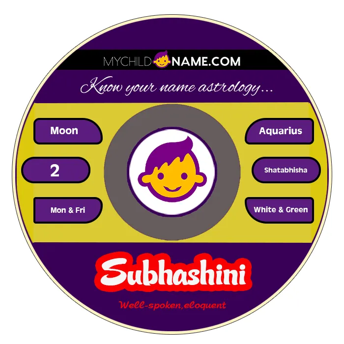 subhashini name meaning subhashini name meaning