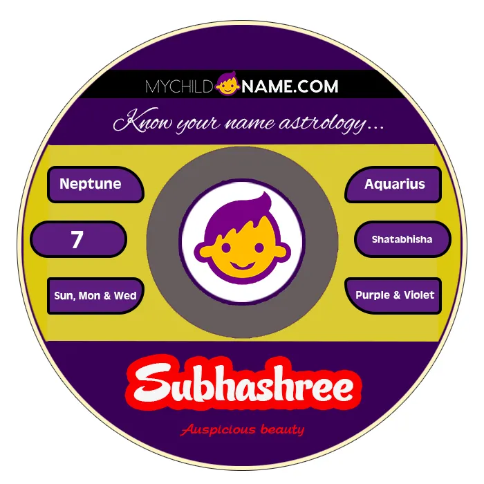 subhashree name meaning subhashree name meaning