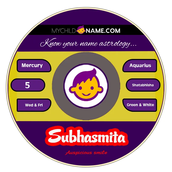 subhasmita name meaning subhasmita name meaning