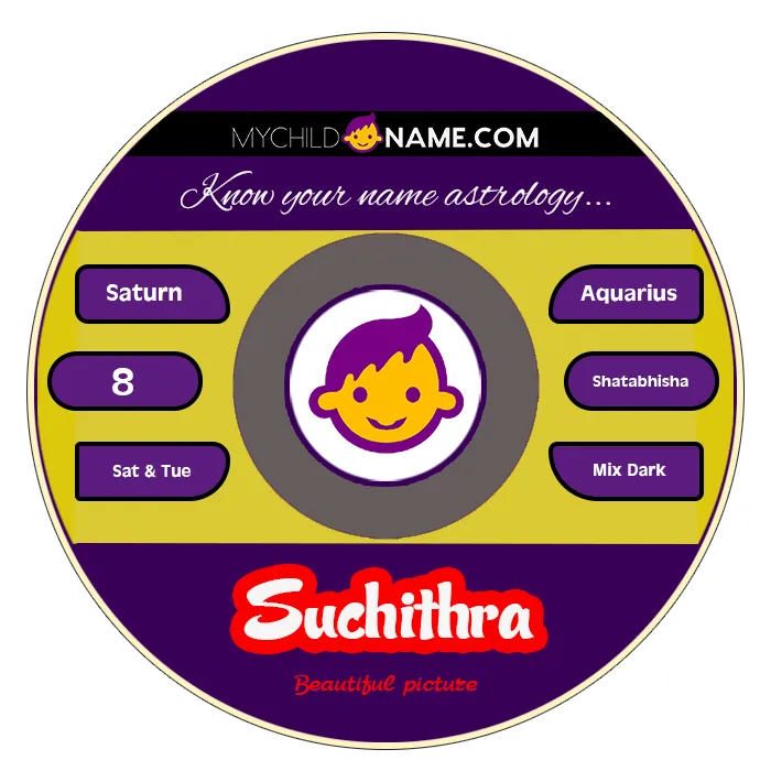 suchithra name meaning