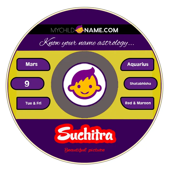 suchitra name meaning
