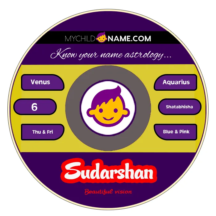sudarshan name meaning sudarshan name meaning