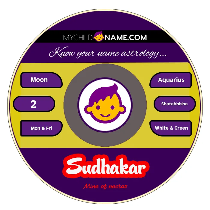 sudhakar name meaning