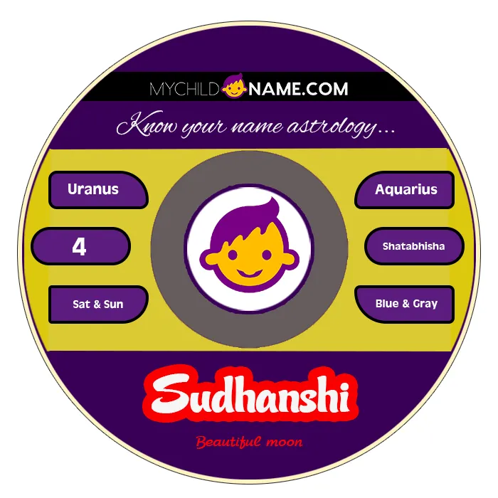 sudhanshi name meaning