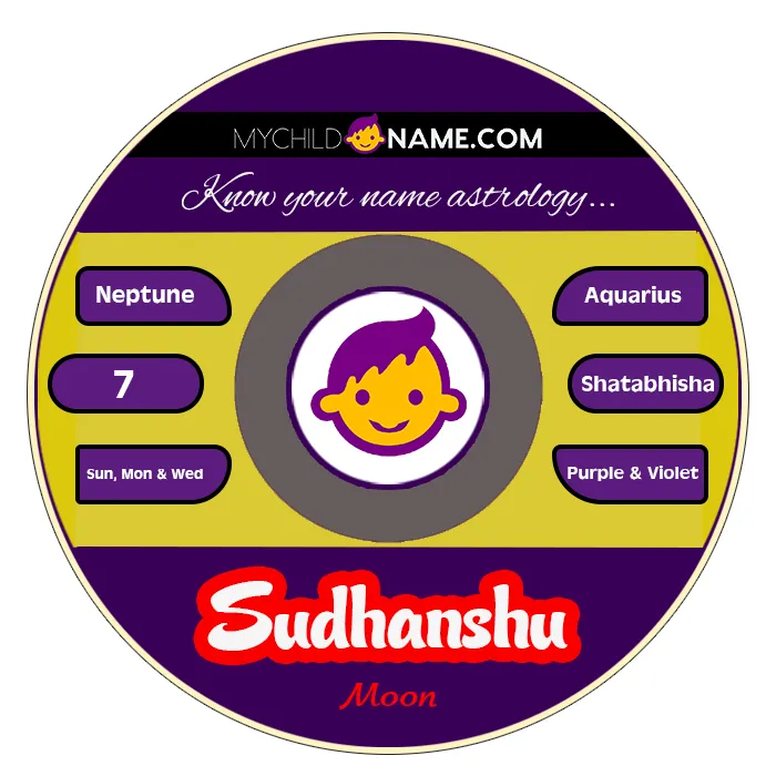 sudhanshu name meaning sudhanshu name meaning