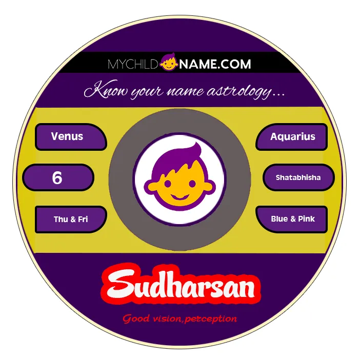 sudharsan name meaning sudharsan name meaning