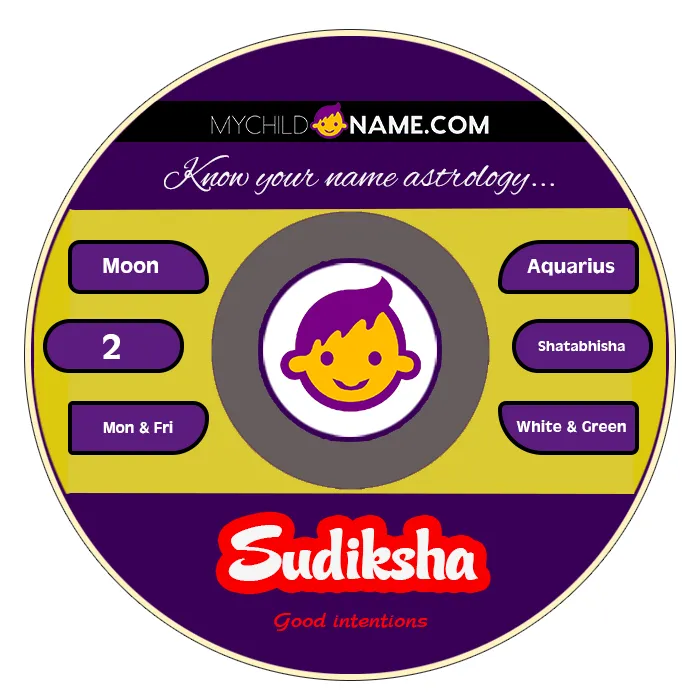 sudiksha name meaning sudiksha name meaning