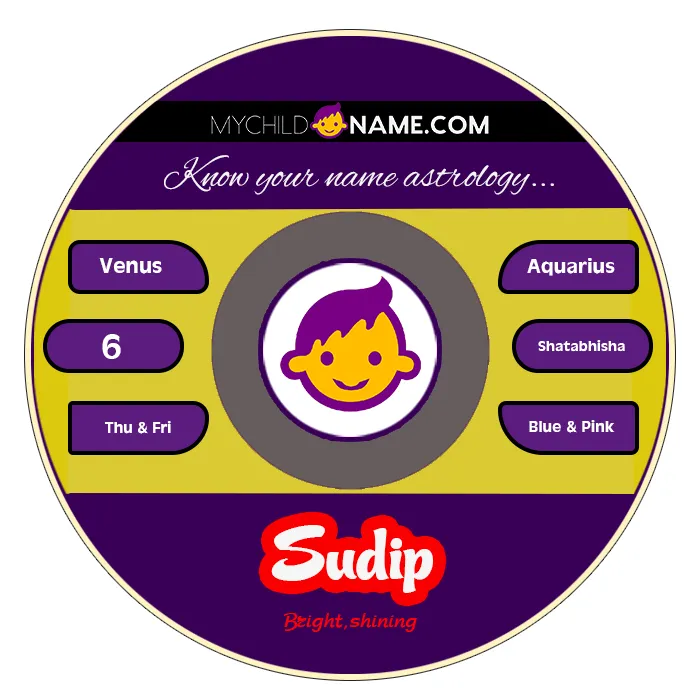 sudip name meaning