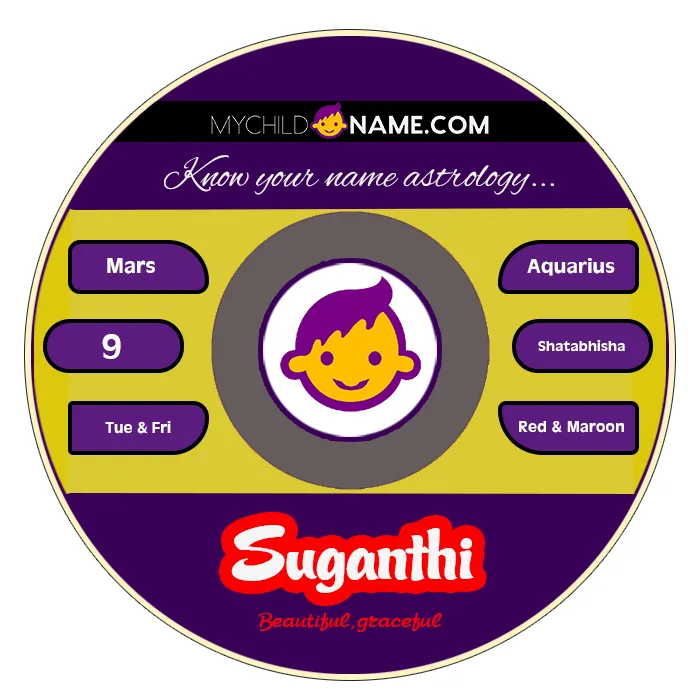 suganthi name meaning