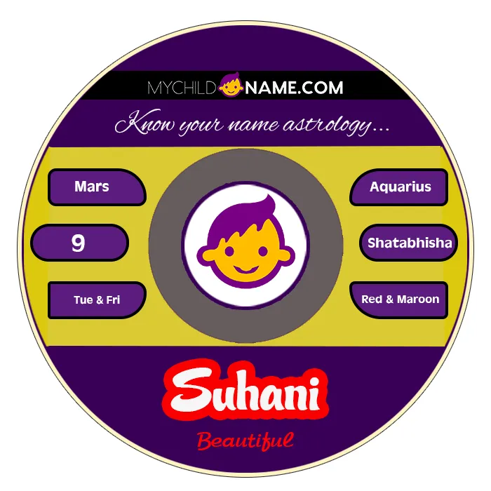 suhani name meaning