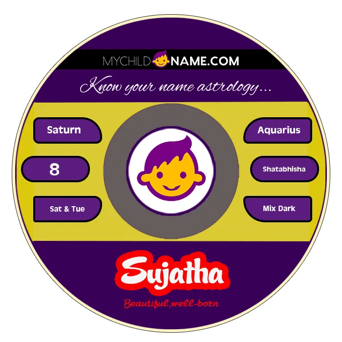 sujatha name meaning sujatha name meaning