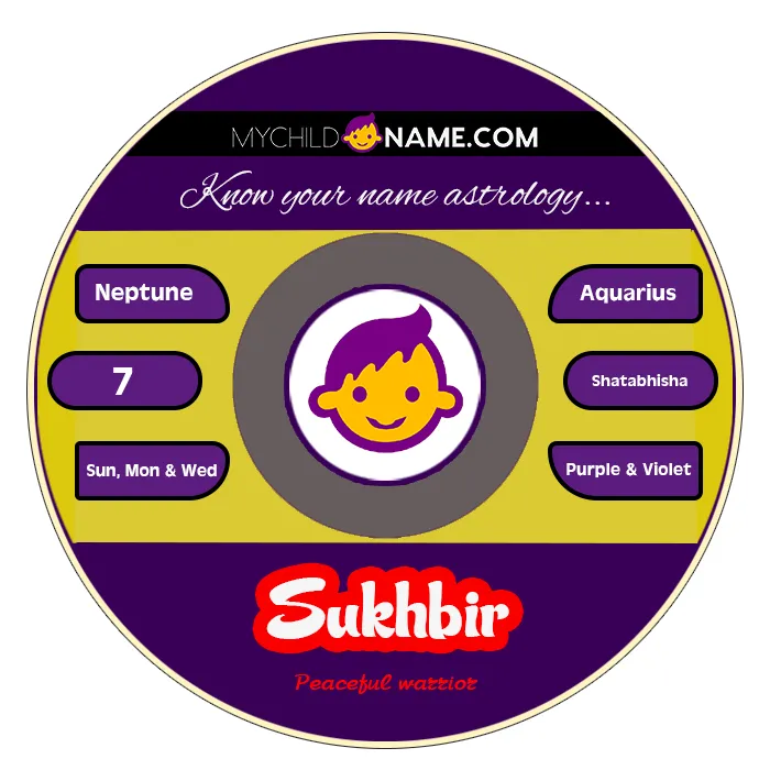 sukhbir name meaning sukhbir name meaning