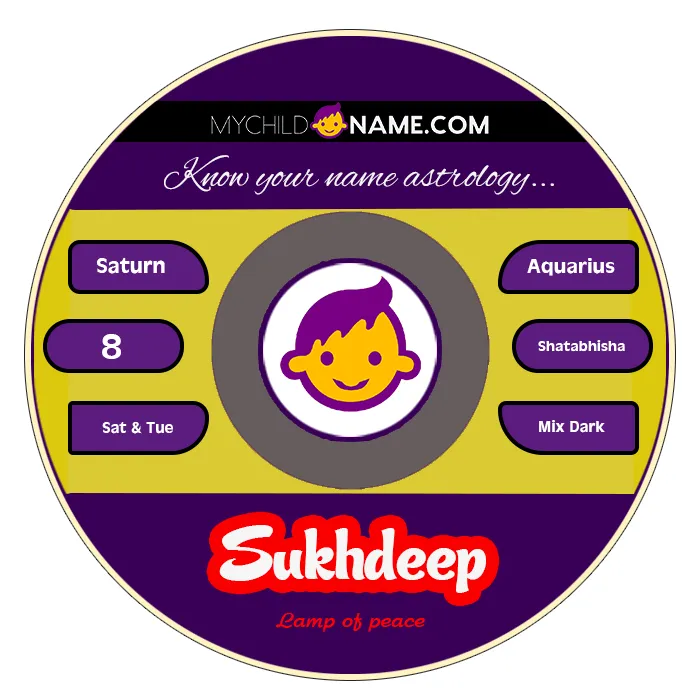 sukhdeep name meaning