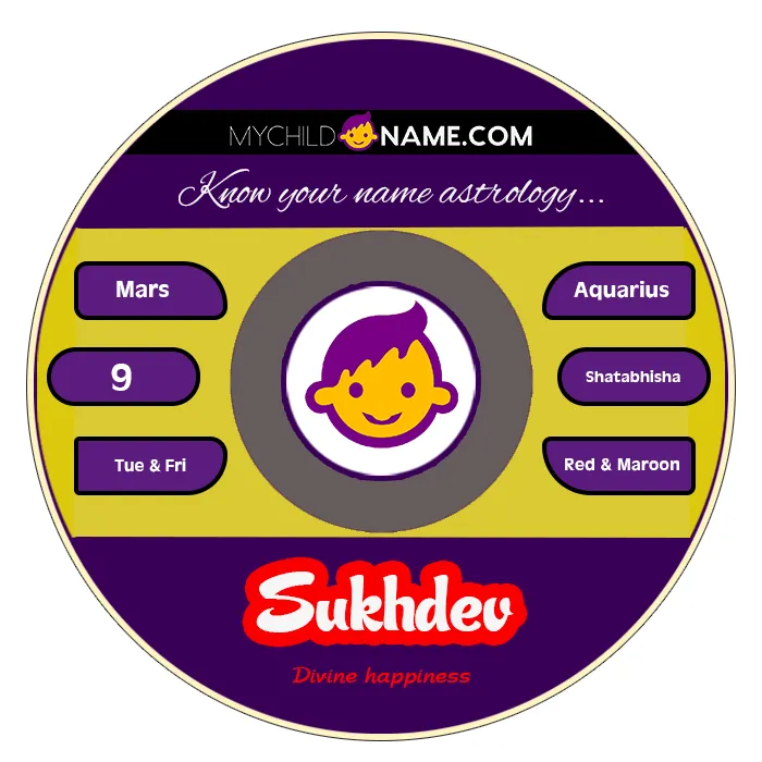 sukhdev name meaning