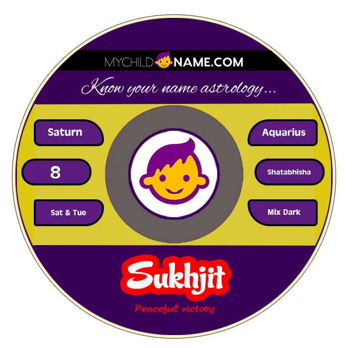 sukhjit name meaning sukhjit name meaning