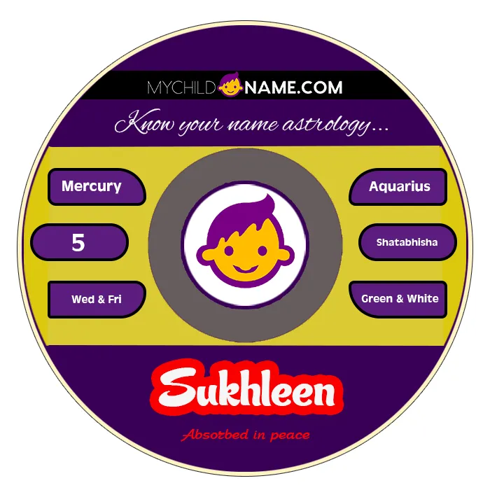 sukhleen name meaning sukhleen name meaning