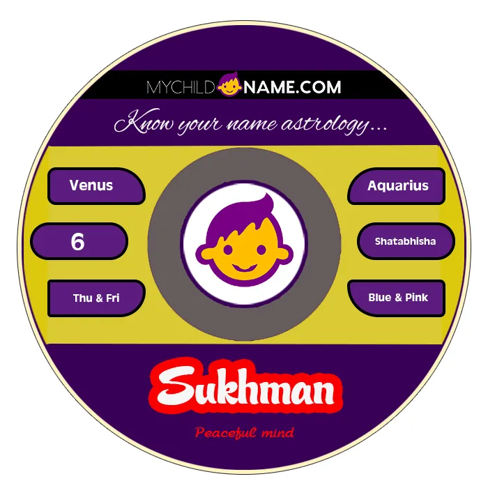 sukhman name meaning sukhman name meaning