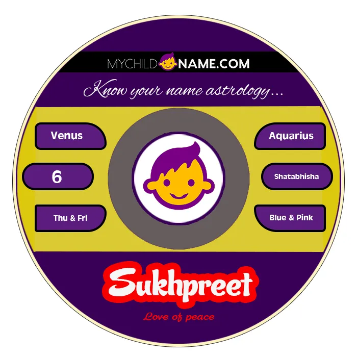 sukhpreet name meaning sukhpreet name meaning