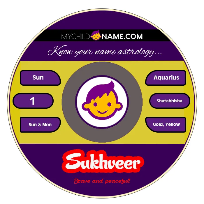 sukhveer name meaning sukhveer name meaning