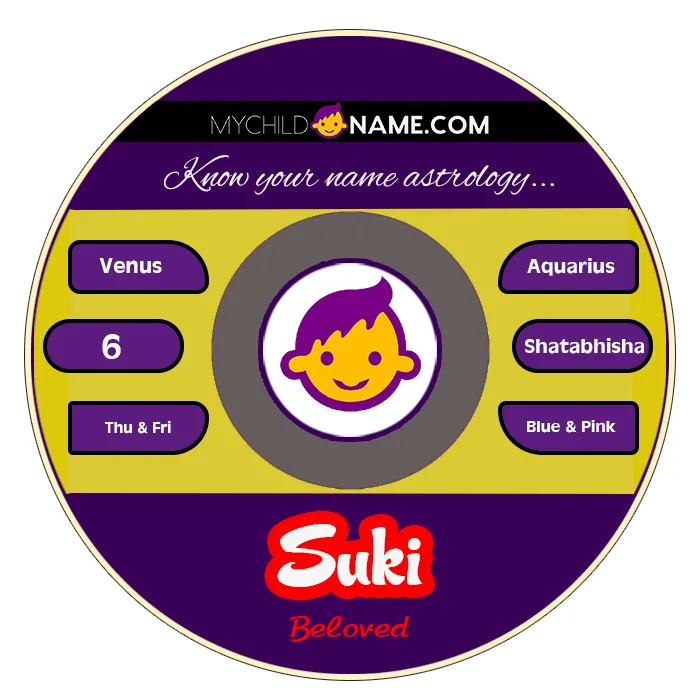 suki name meaning