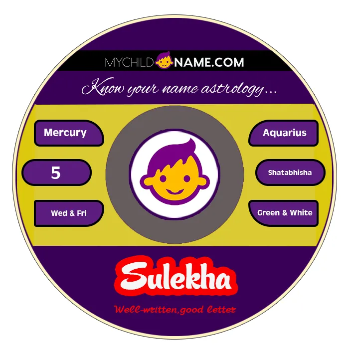sulekha name meaning