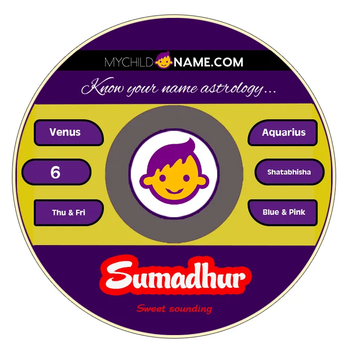 sumadhur name meaning sumadhur name meaning
