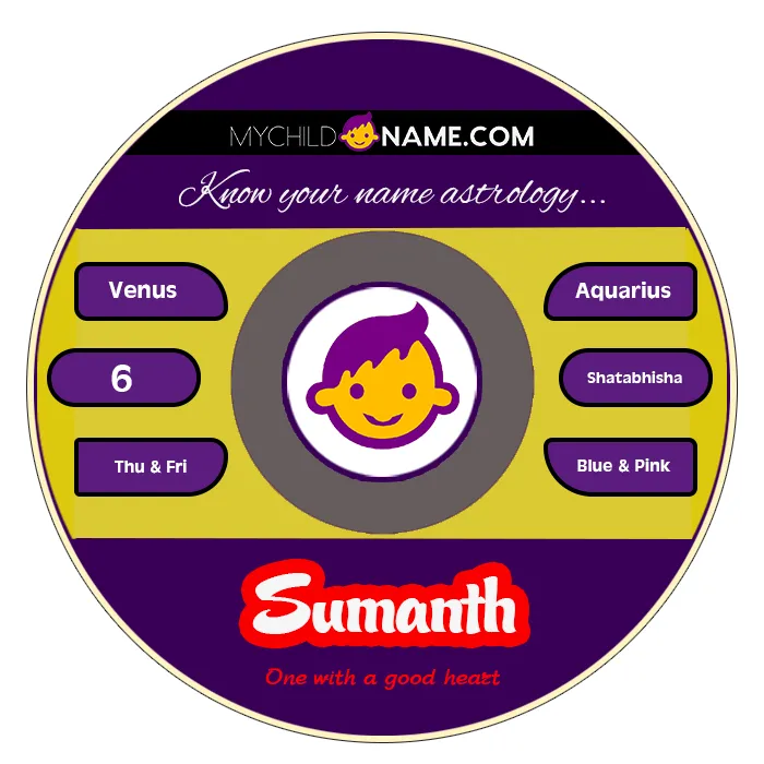 sumanth name meaning sumanth name meaning