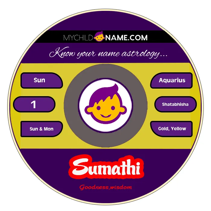 sumathi name meaning sumathi name meaning