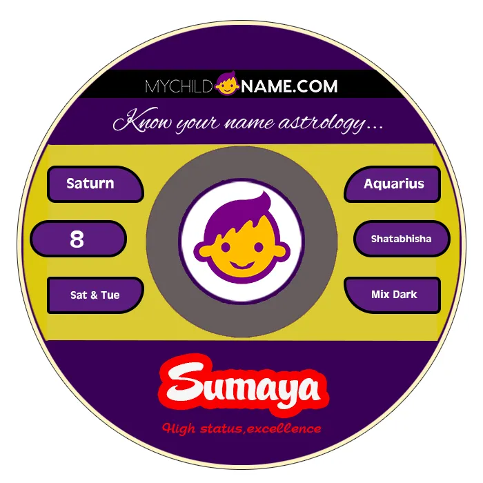 sumaya name meaning