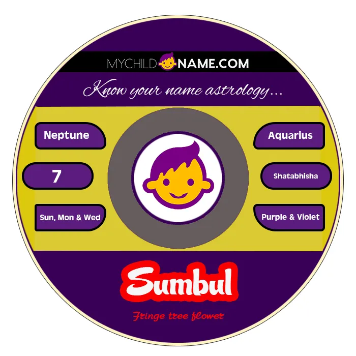 sumbul name meaning sumbul name meaning
