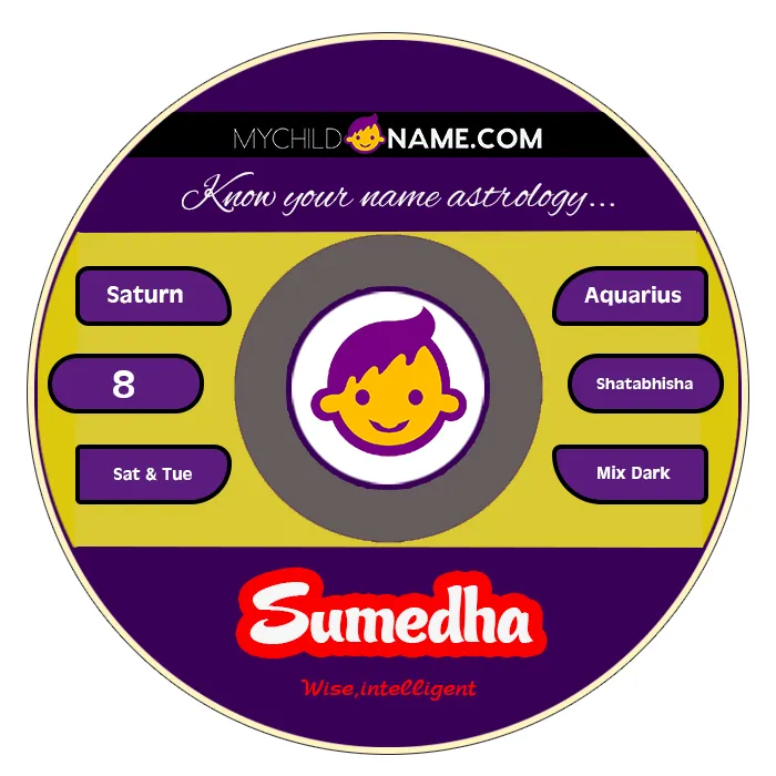 sumedha name meaning
